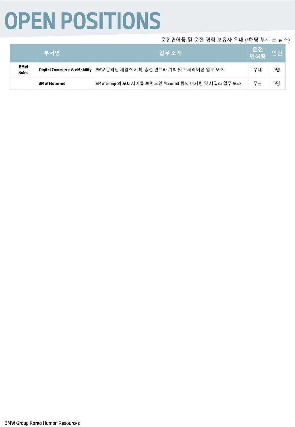 Contents image